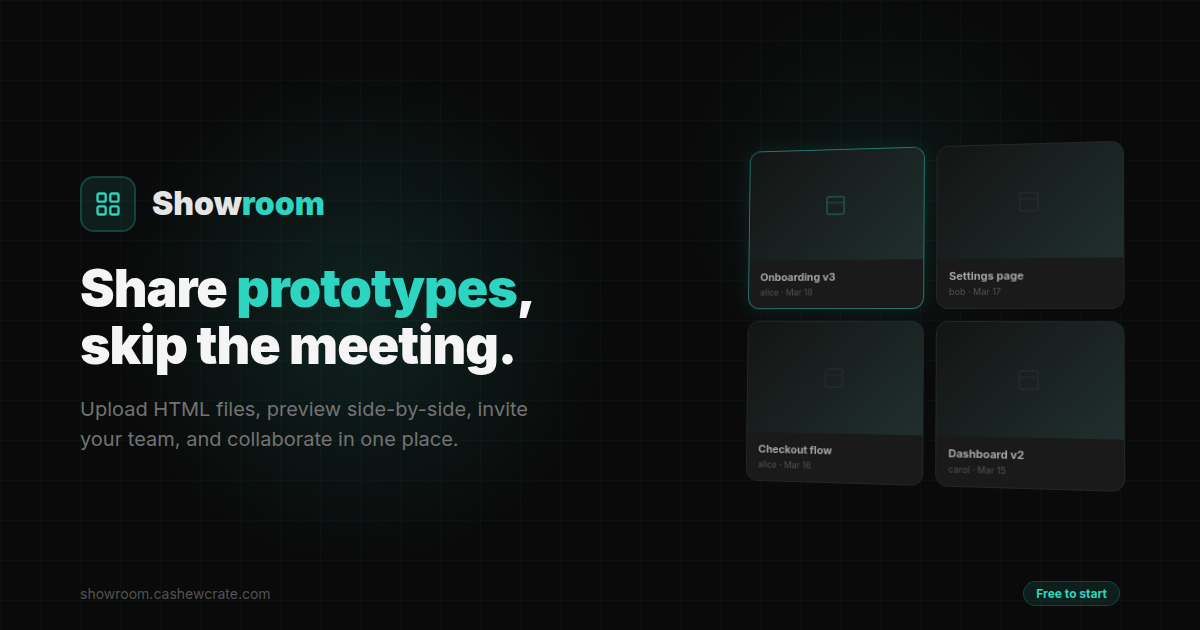 Showroom — Share HTML Prototypes With Your Team
